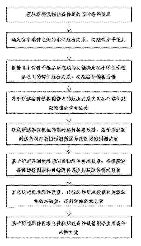 CN_120725575_PA