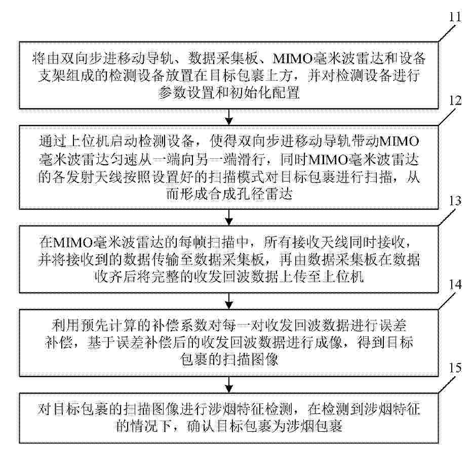 CN_120742308_PA