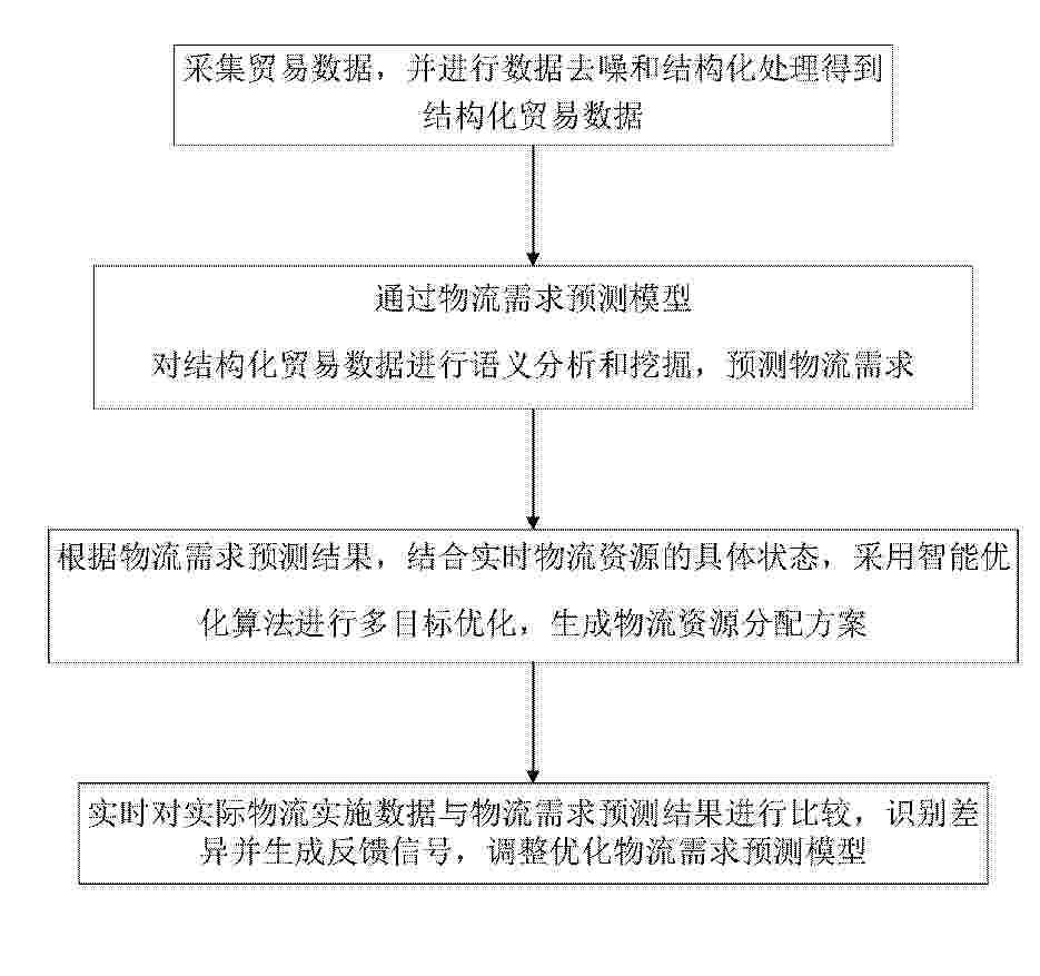 CN_120745916_PA