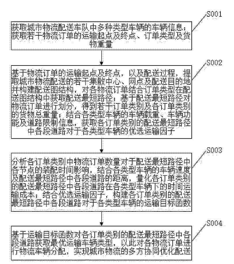 CN_120745944_PA