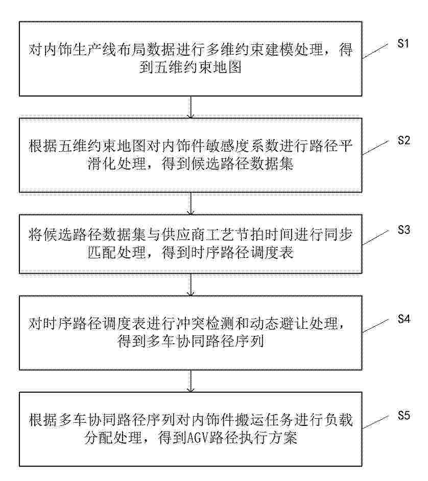 CN_120745989_PA