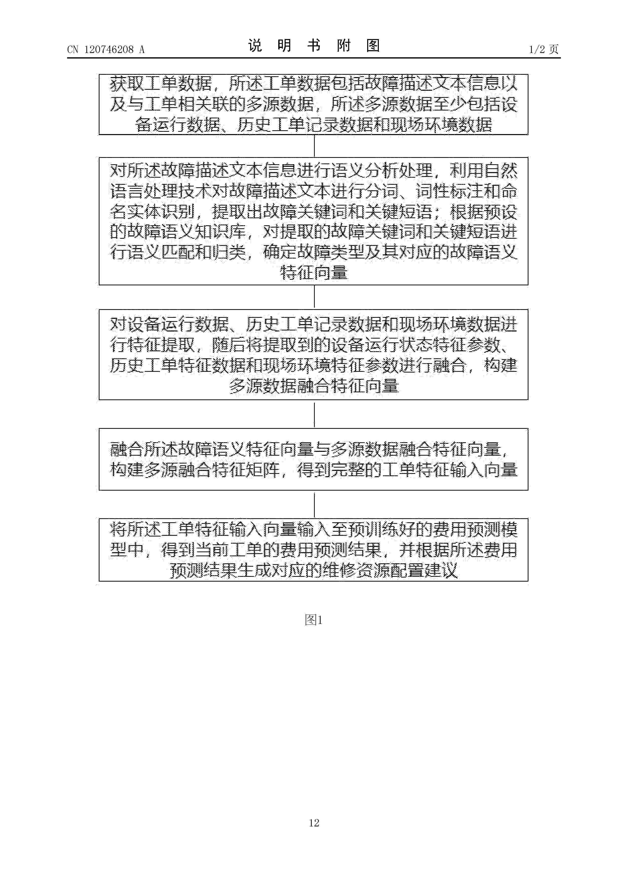 CN_120746208_A
