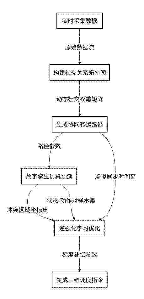 CN_120746430_PA