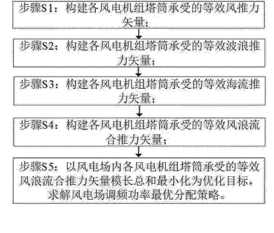 CN_120749806_PA