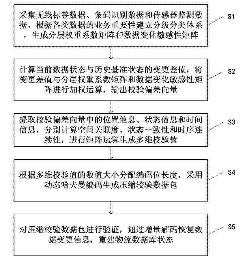 CN_120750492_PA