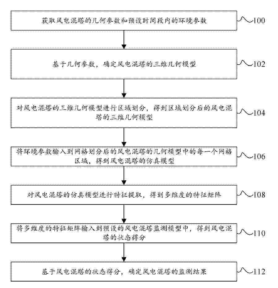 CN_120759717_PA