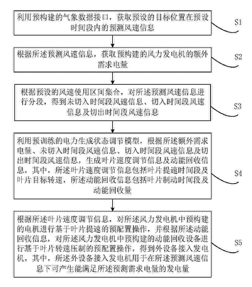 CN_120784943_PA