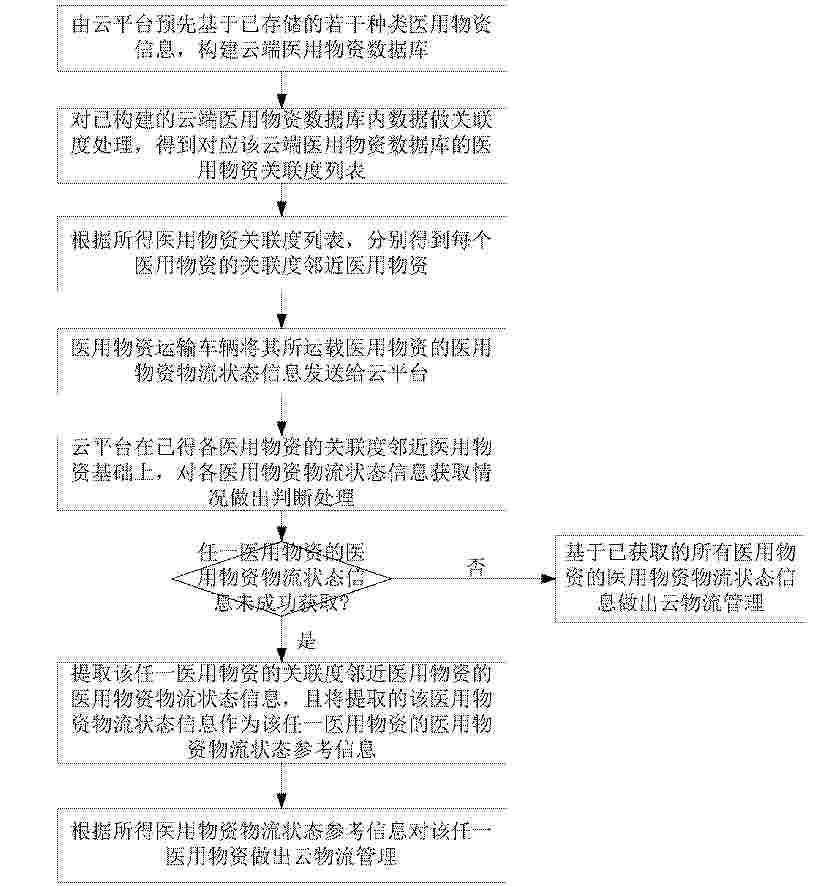 CN_120806787_PA