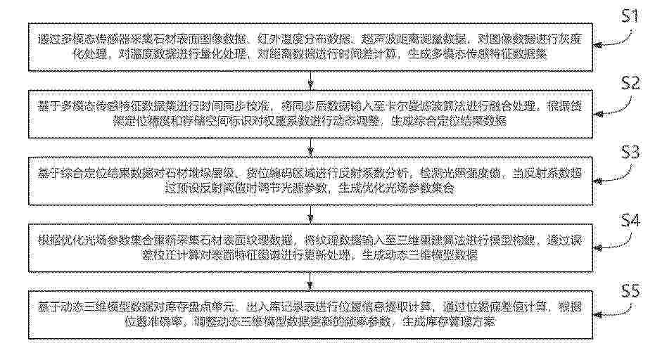 CN_120806822_PA