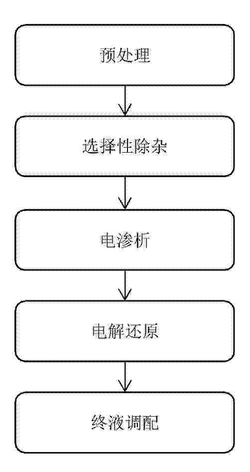 CN_120809897_PA