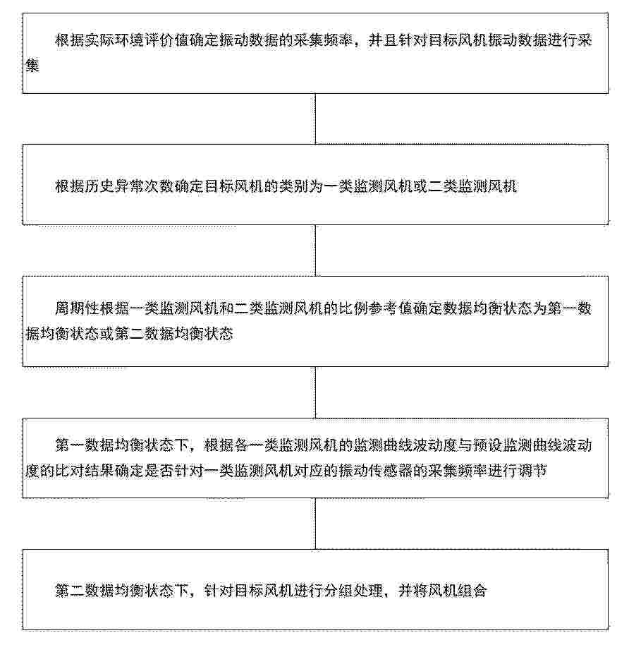 CN_120819478_PA