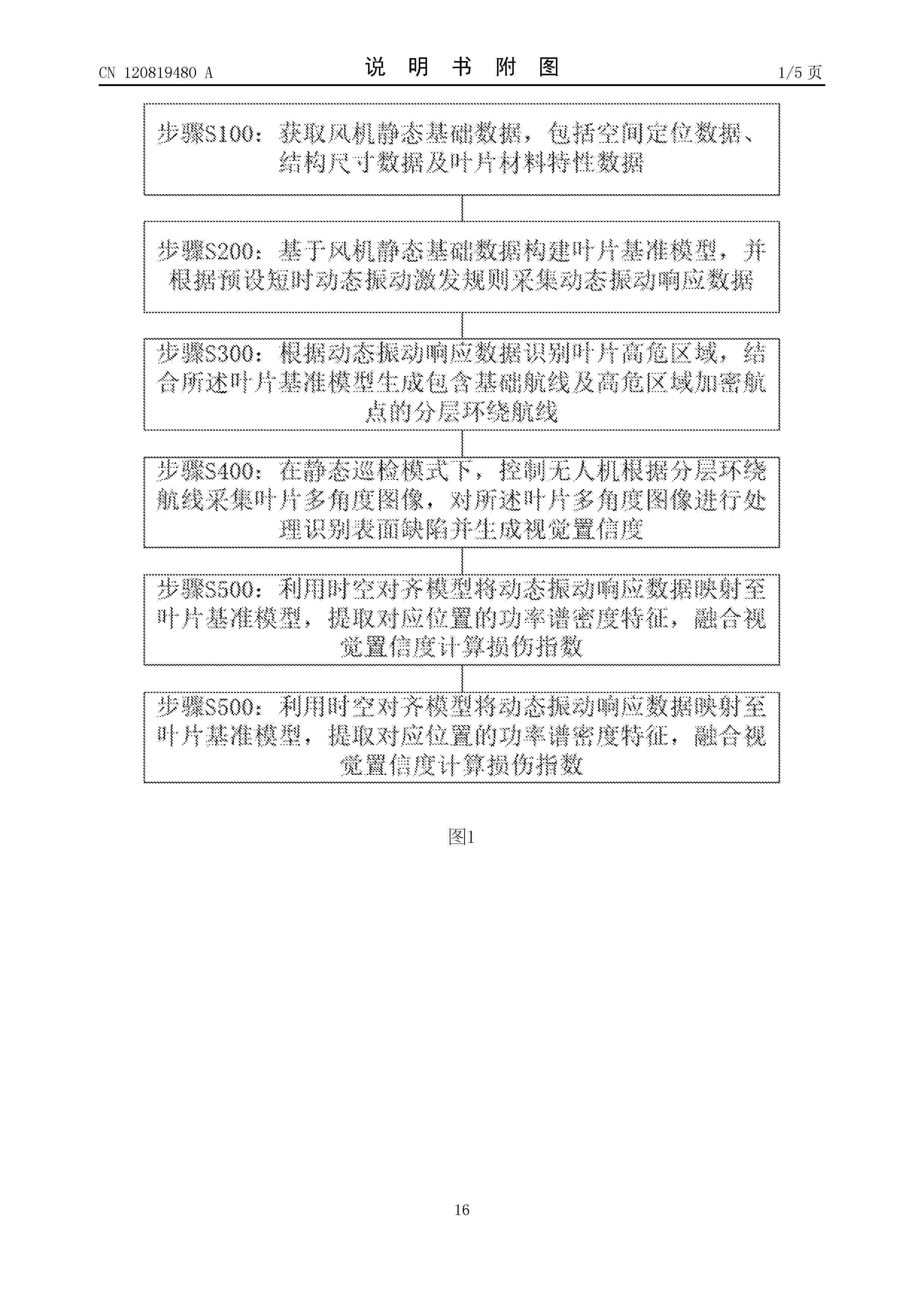 CN_120819480_A