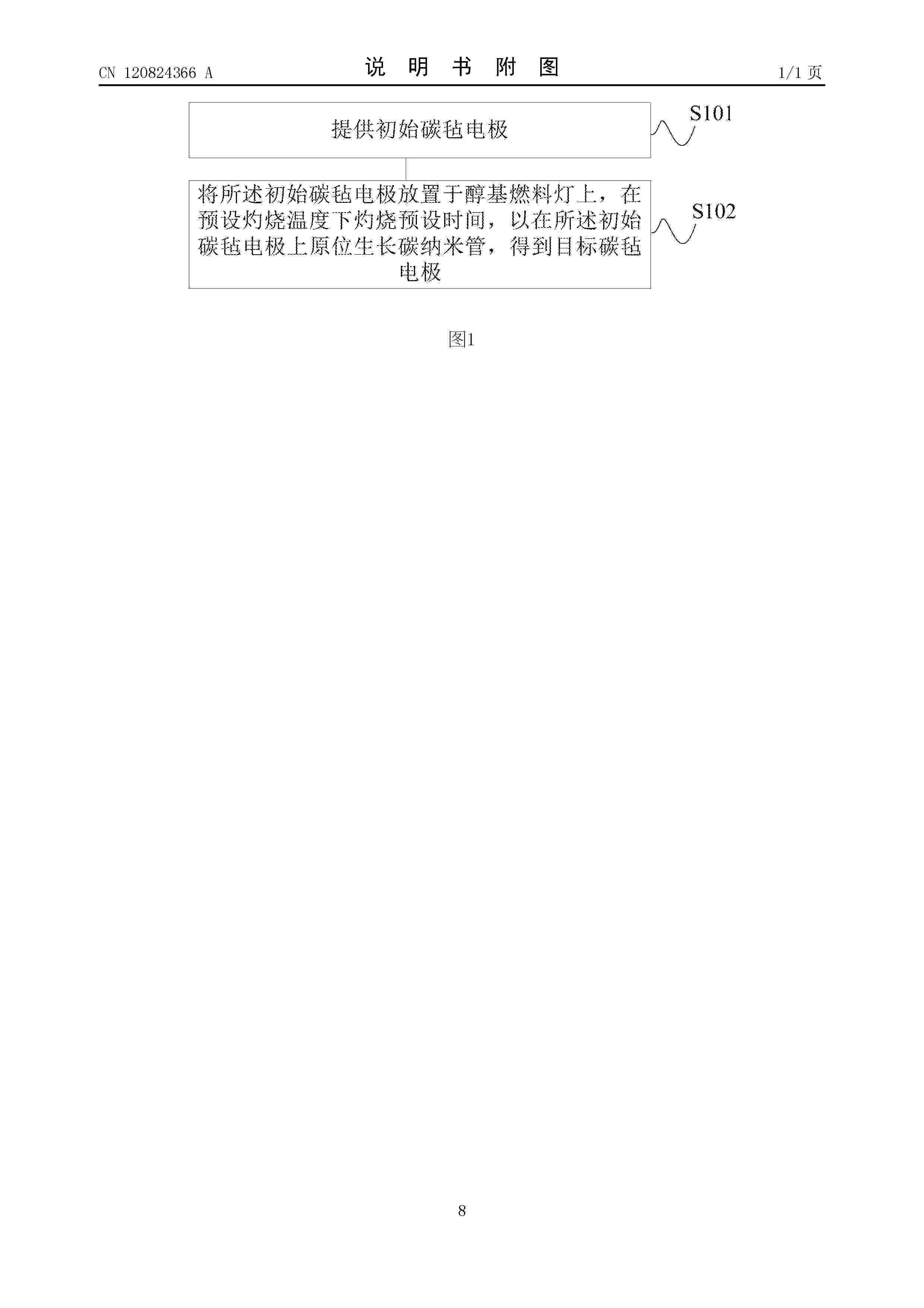 CN_120824366_A