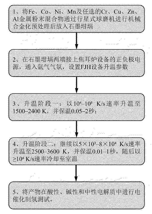 CN_121853000_PA