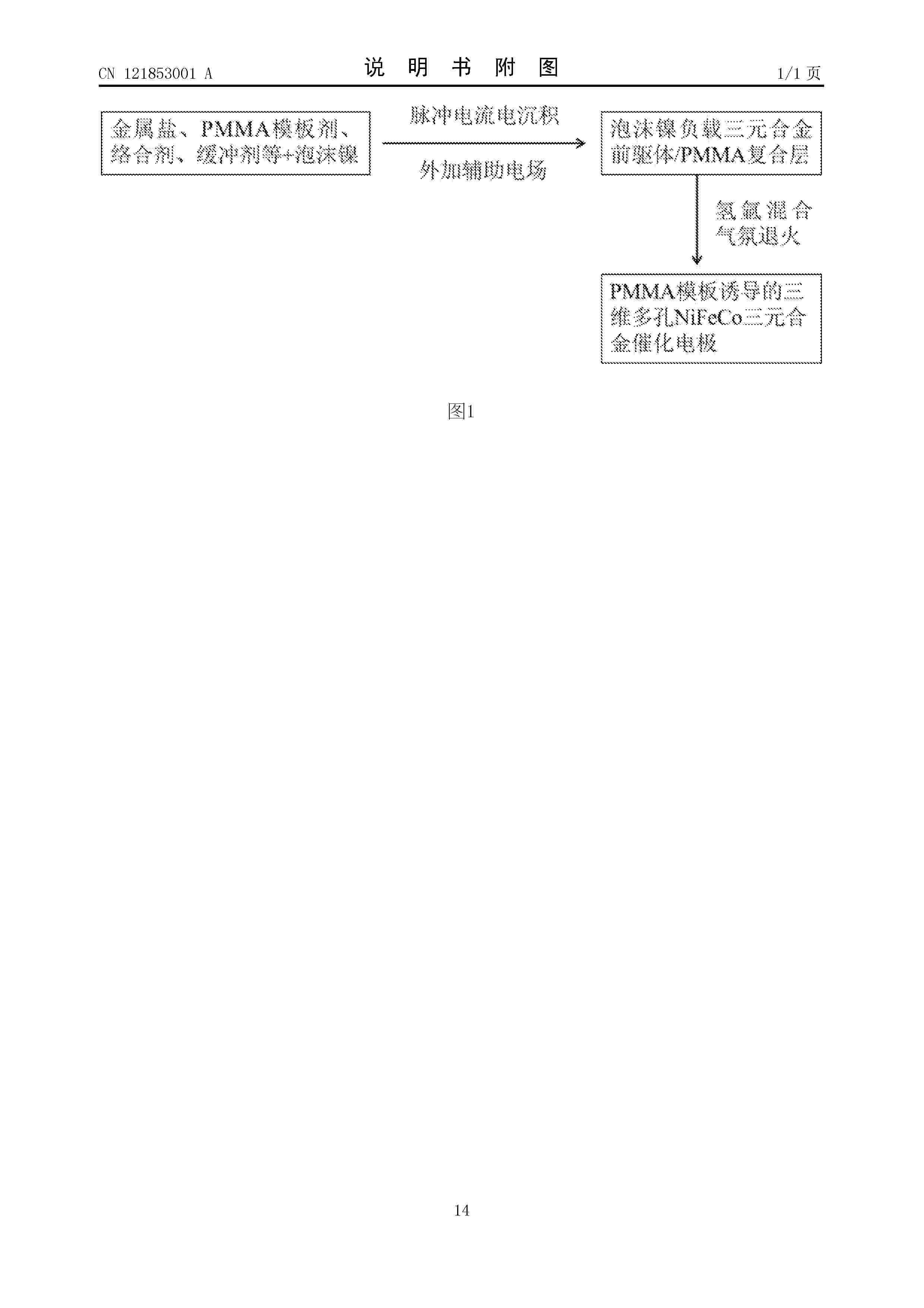 CN_121853001_A