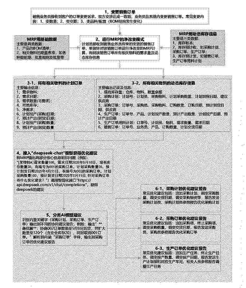 CN_121903523_PA
