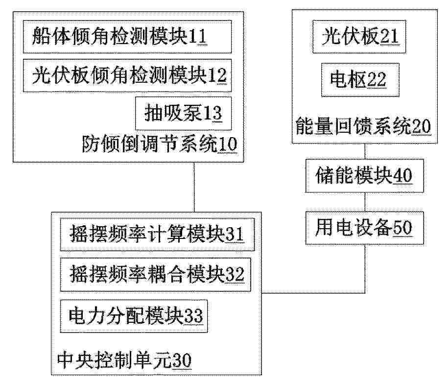 CN_121939893_PA