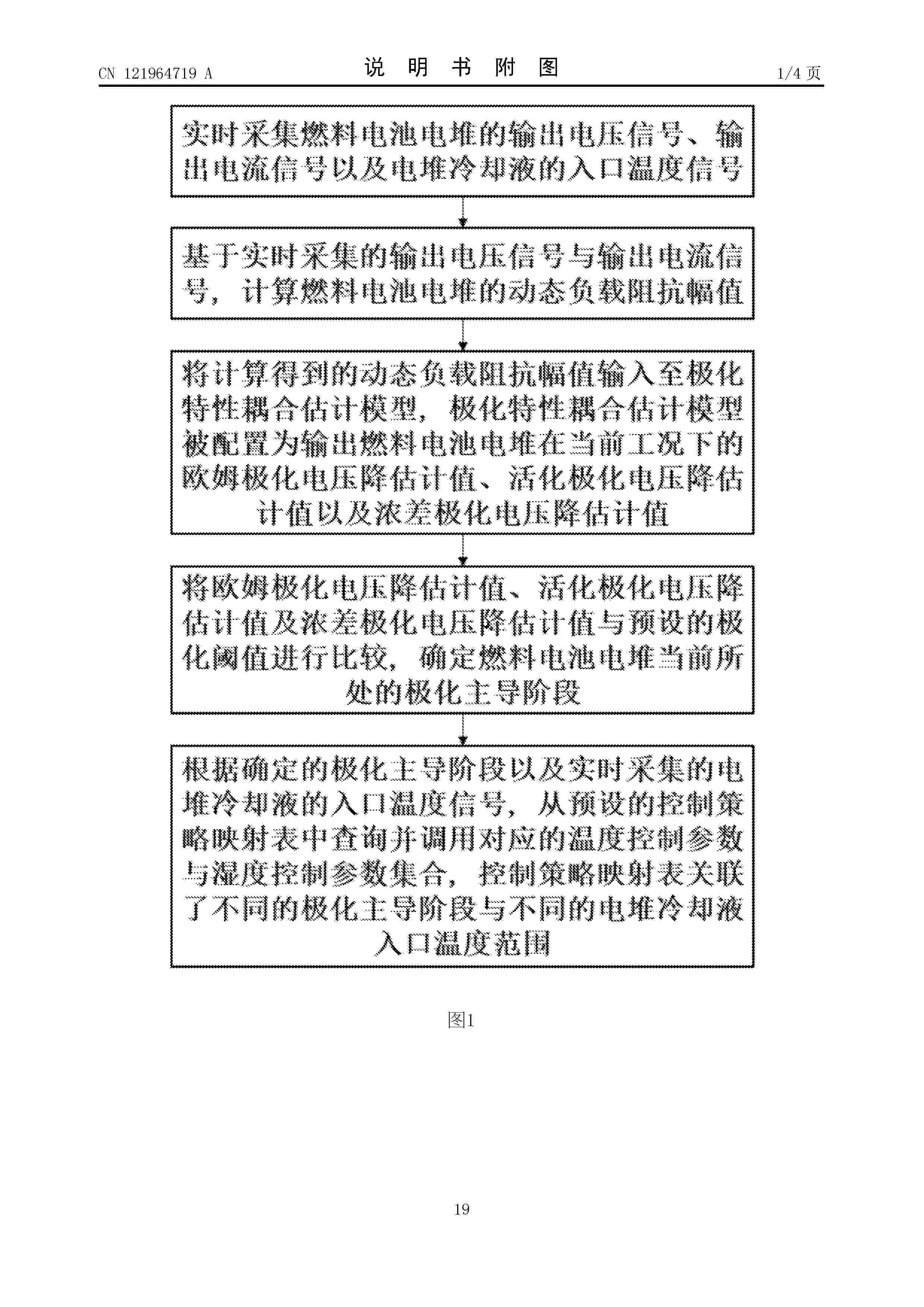 CN_121964719_A