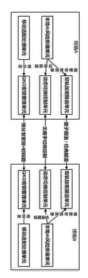 CN_122119882_PA