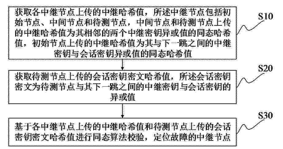 CN_122120121_PA
