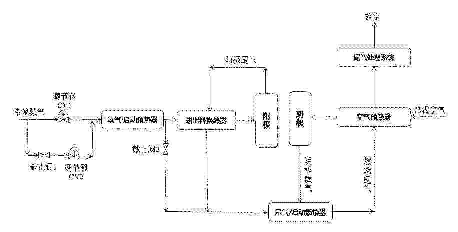 CN_122267232_PA