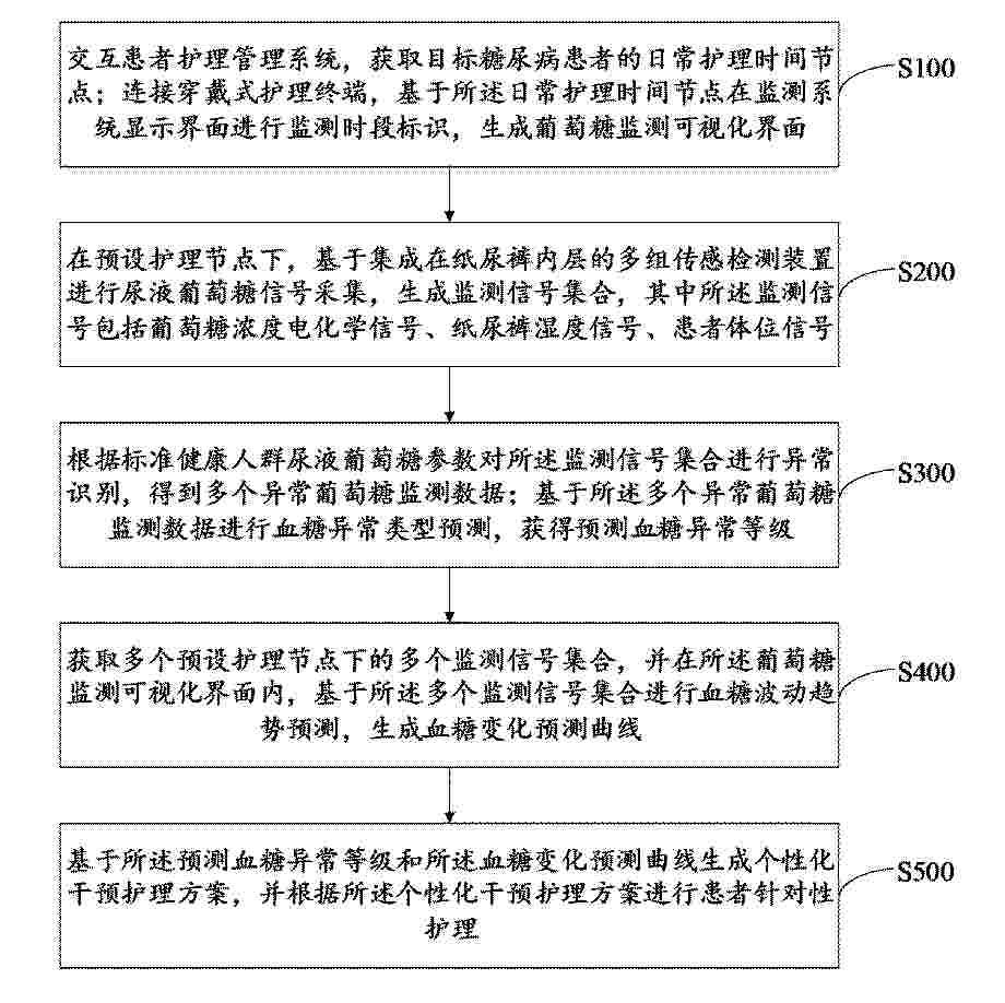 CN_122272298_PA