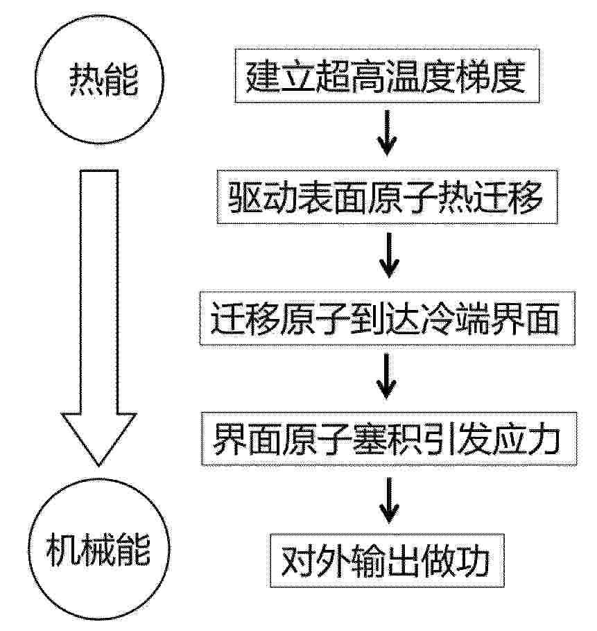 CN_122328308_PA
