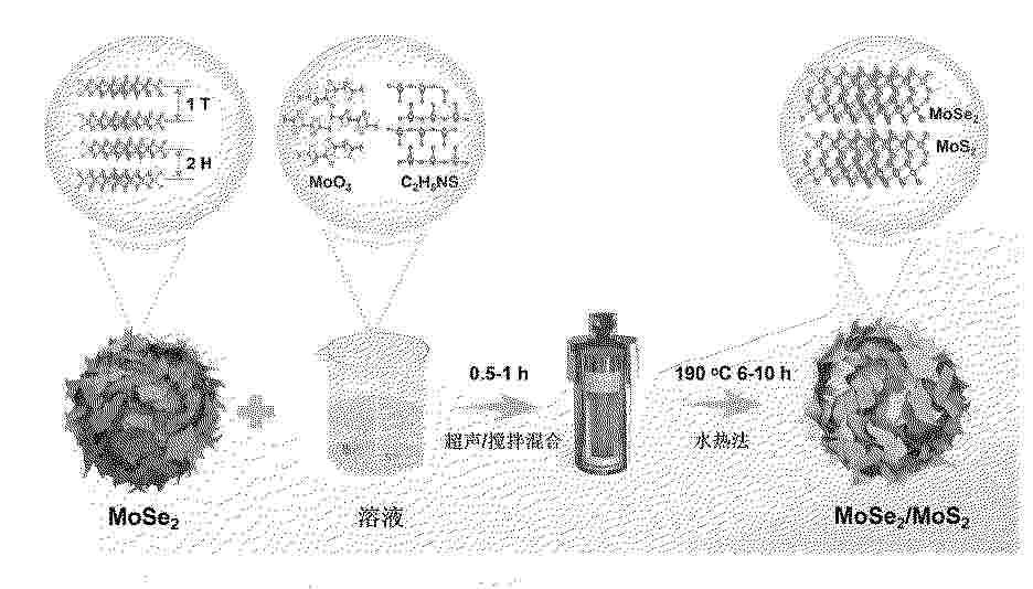 CN_122338035_PA