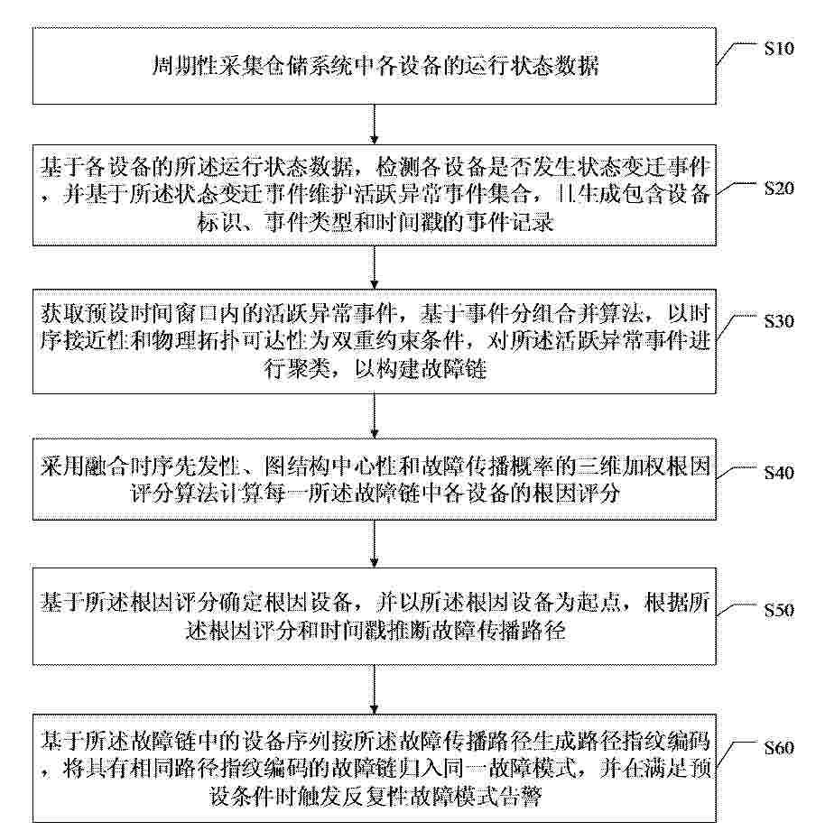 CN_122388880_PA