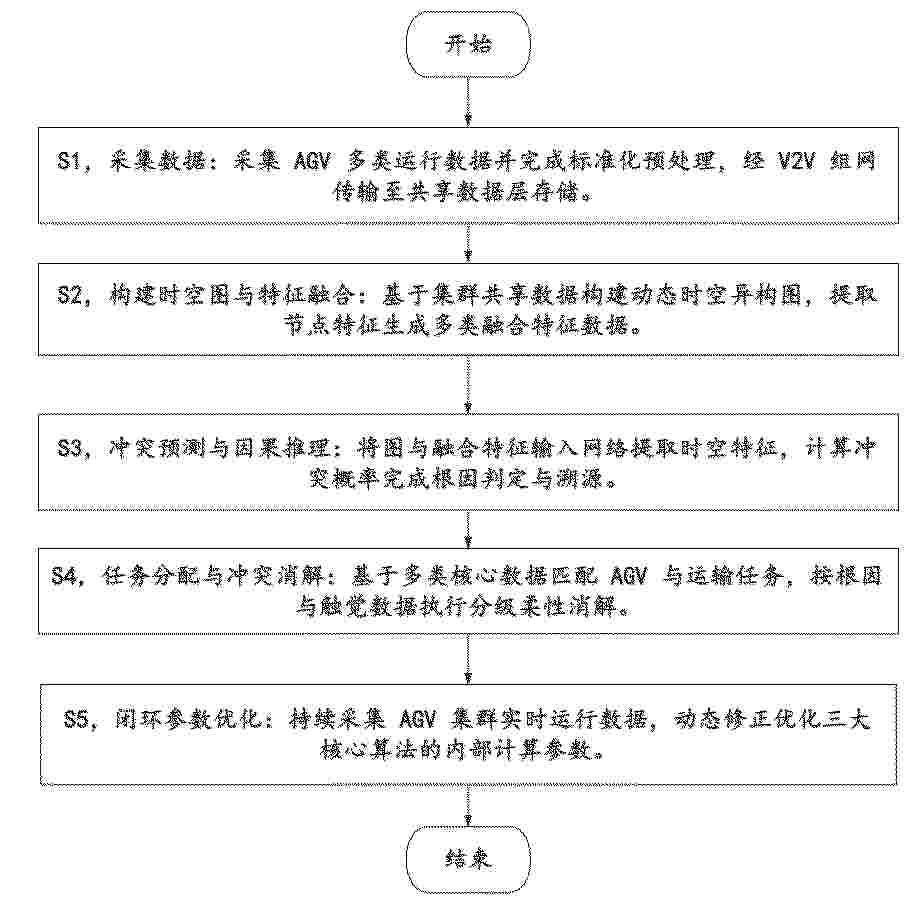 CN_122390338_PA