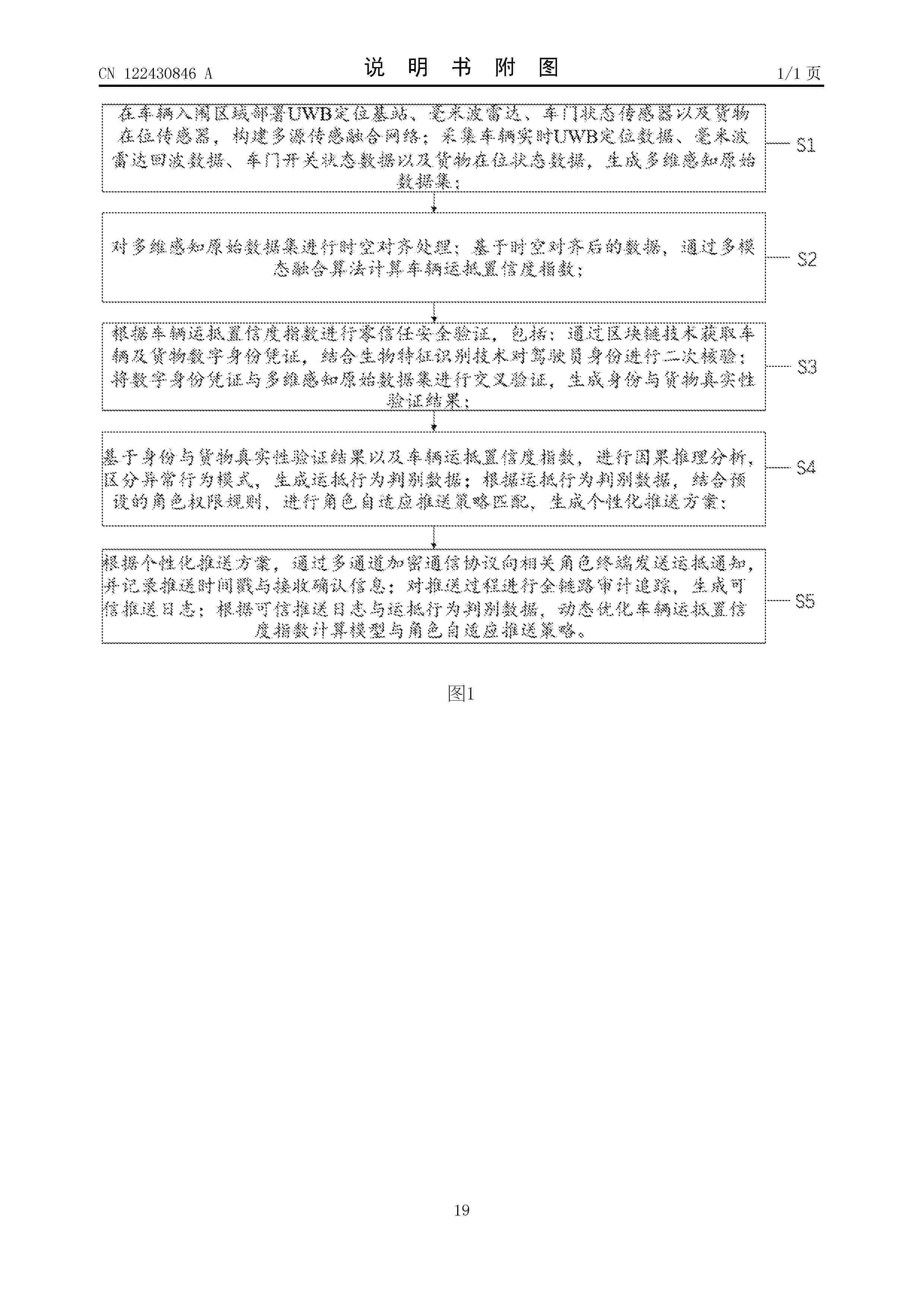 CN_122430846_A
