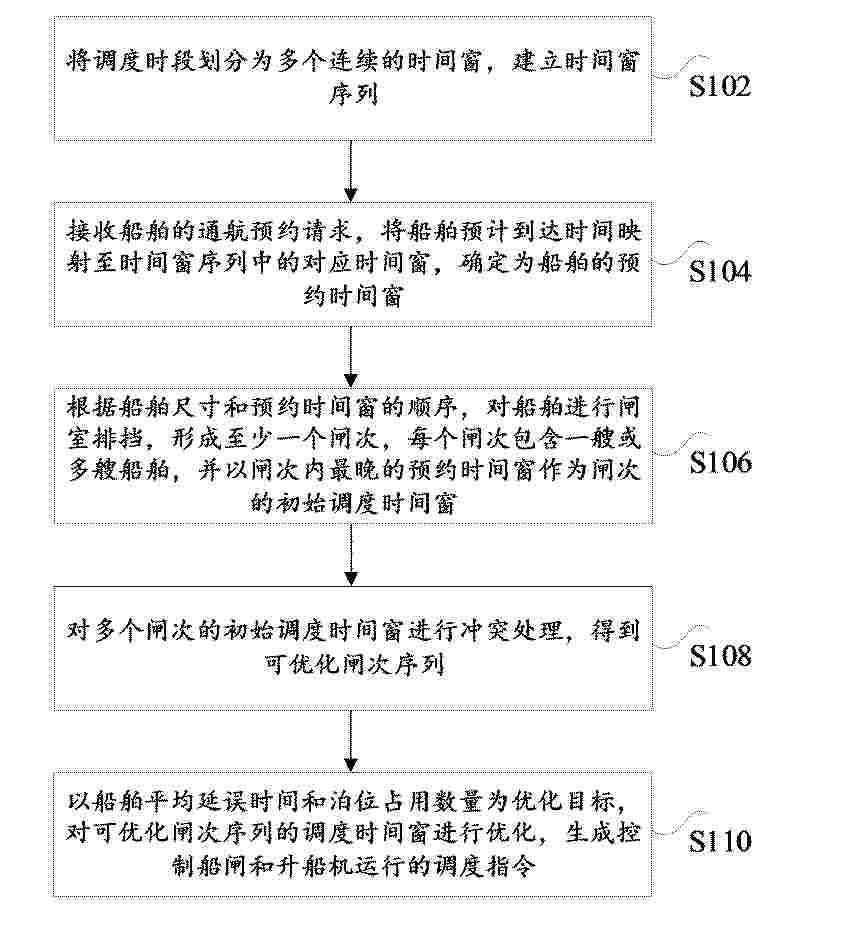 CN_122434092_PA