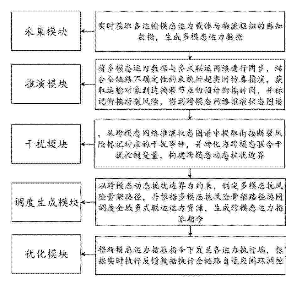 CN_122434390_PA