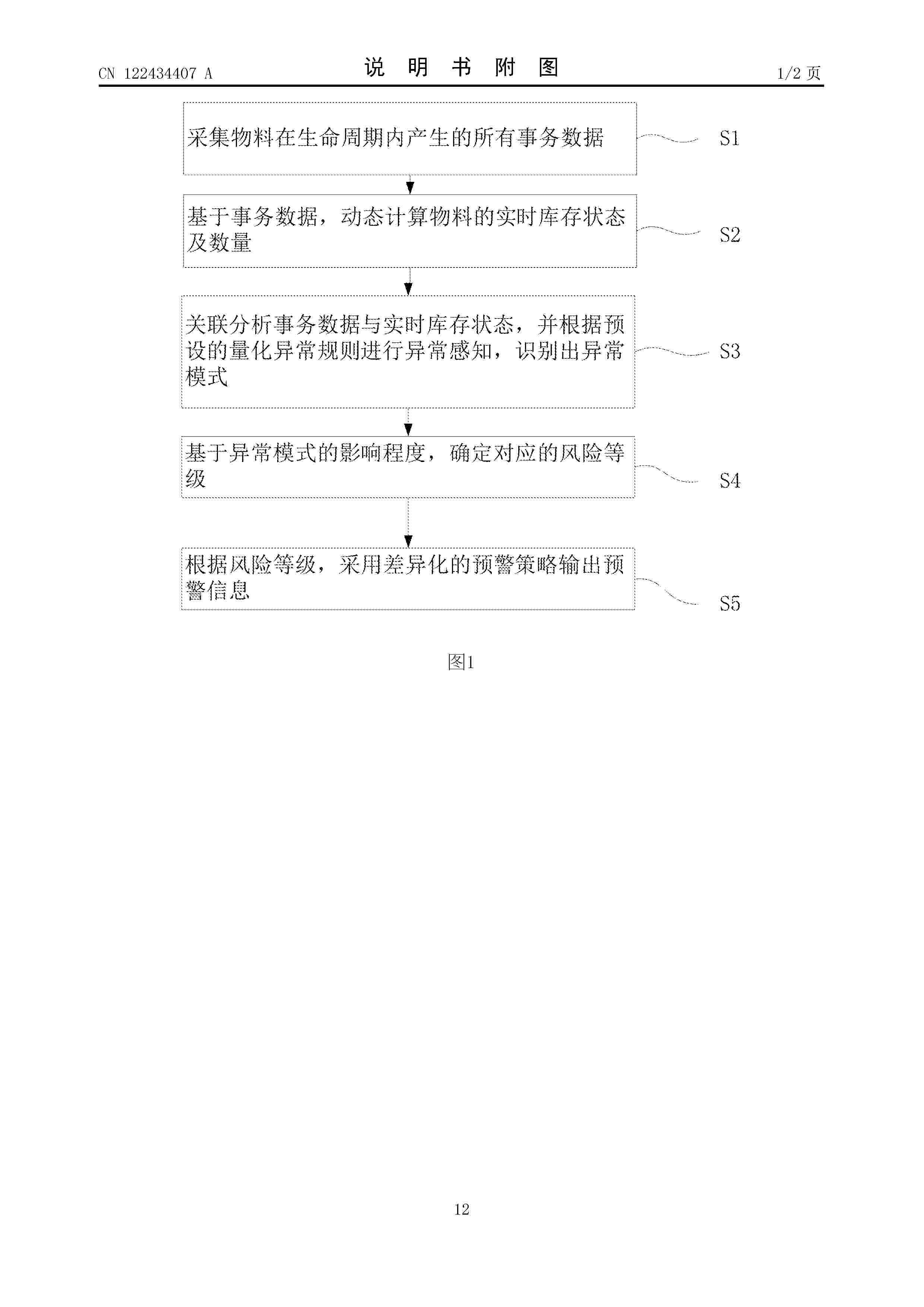 CN_122434407_A