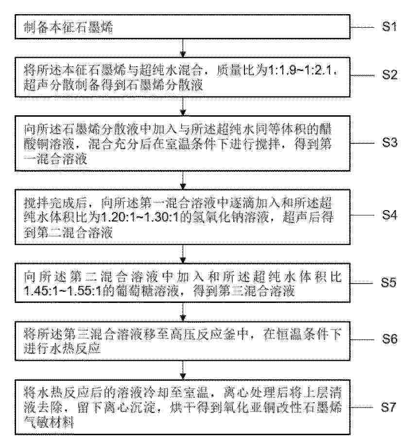 CN_122444175_PA