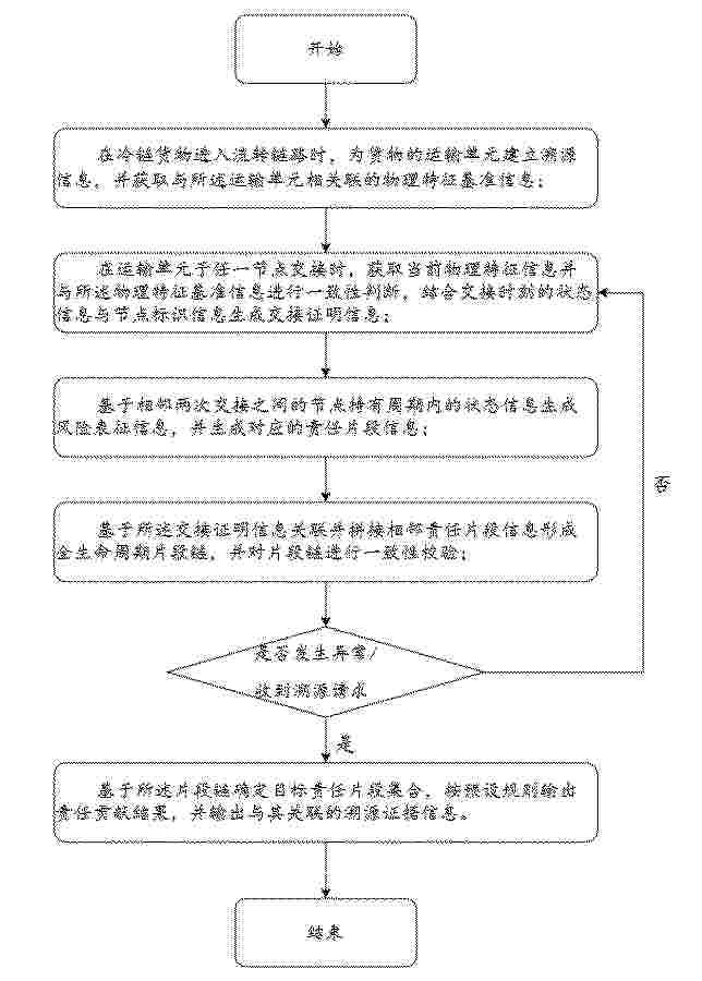 CN_122453300_PA