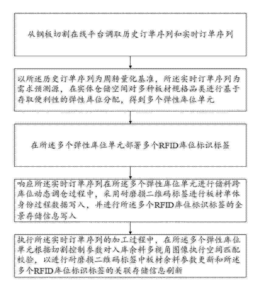 CN_122453323_PA