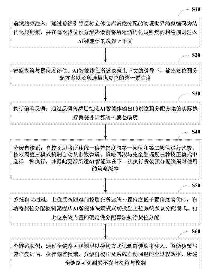 CN_122453330_PA