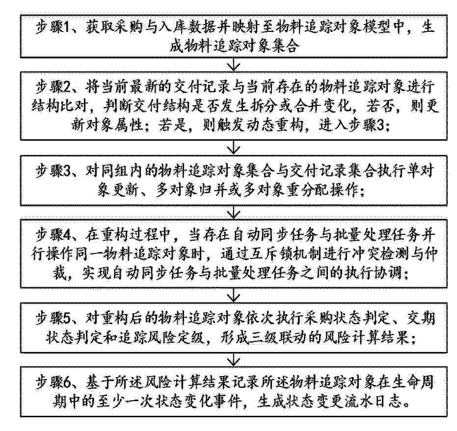 CN_122453423_PA
