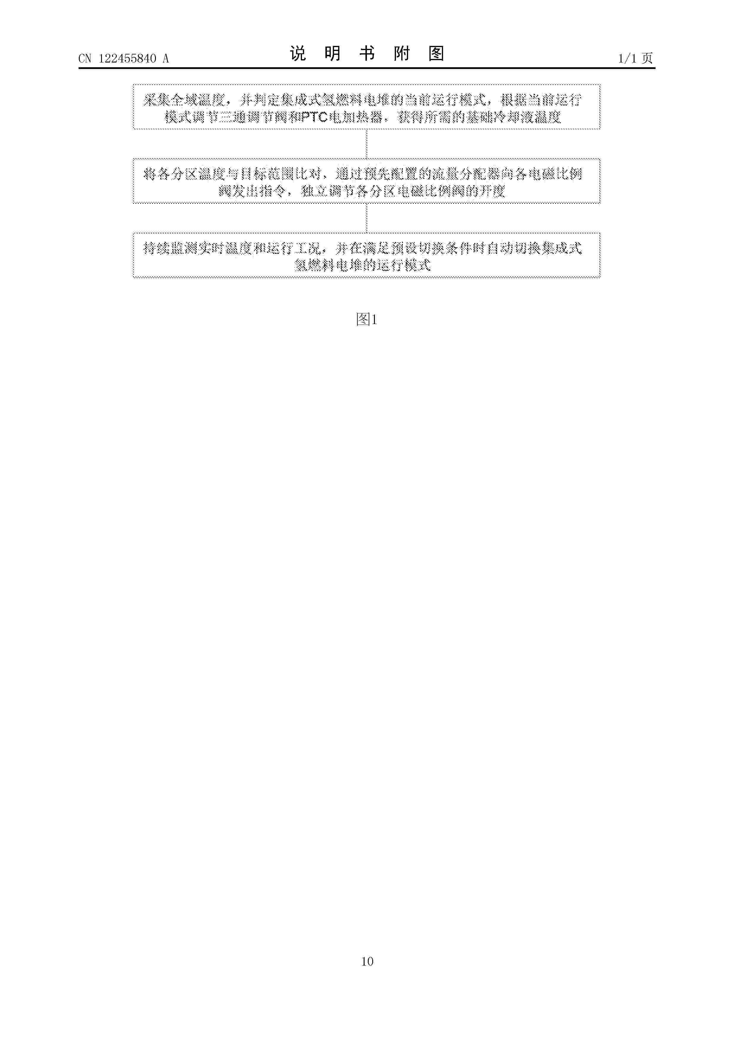 CN_122455840_A