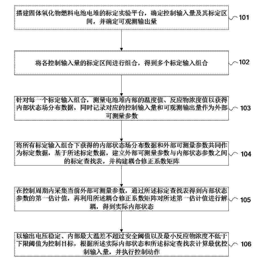 CN_122455847_PA