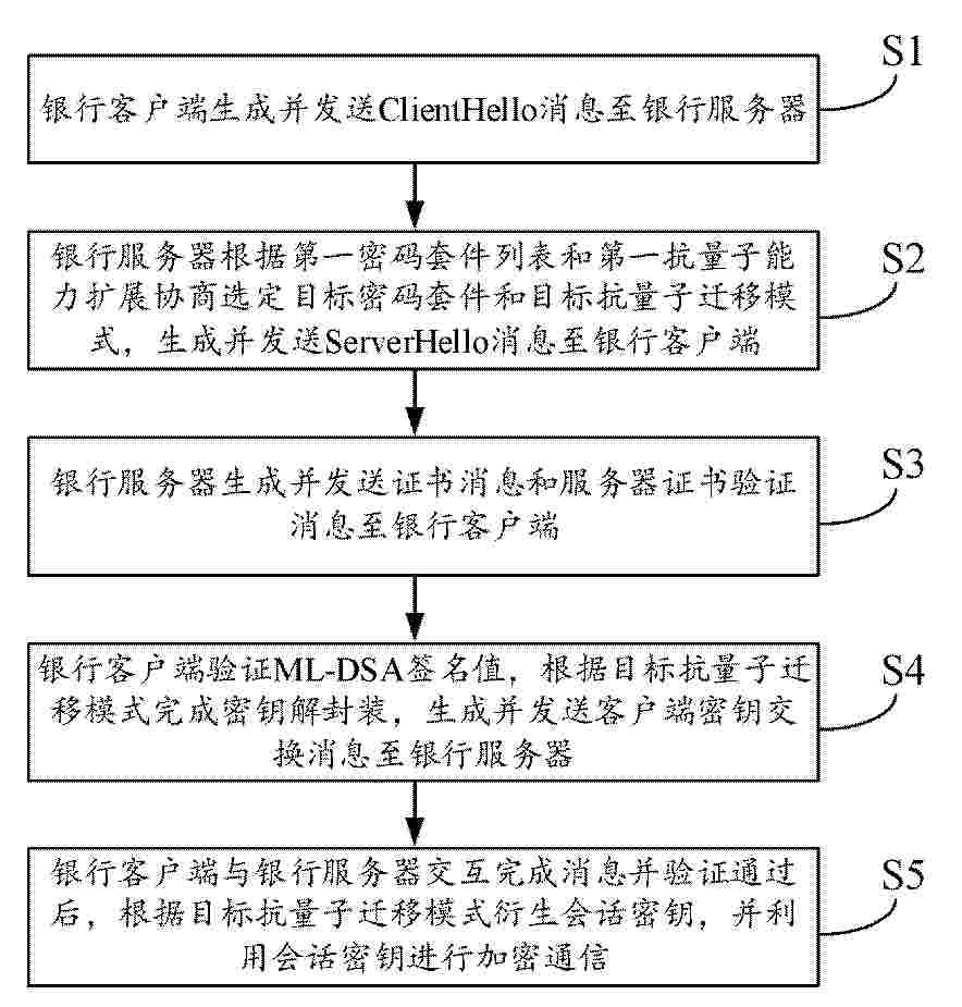 CN_122475889_PA
