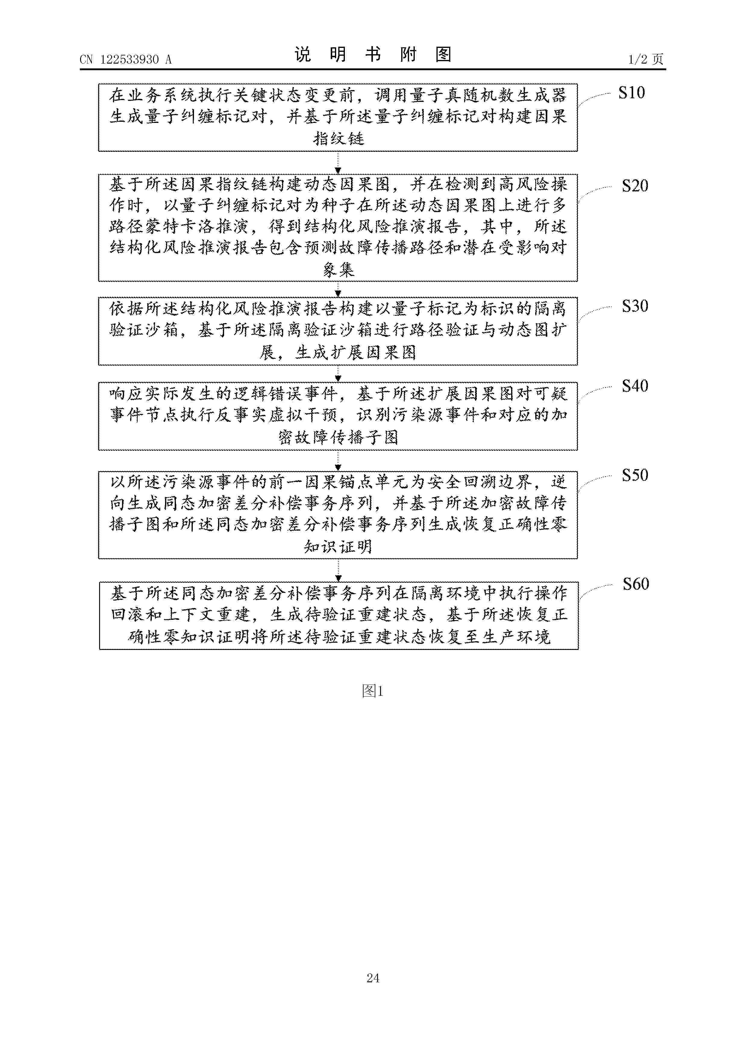 CN_122533930_A