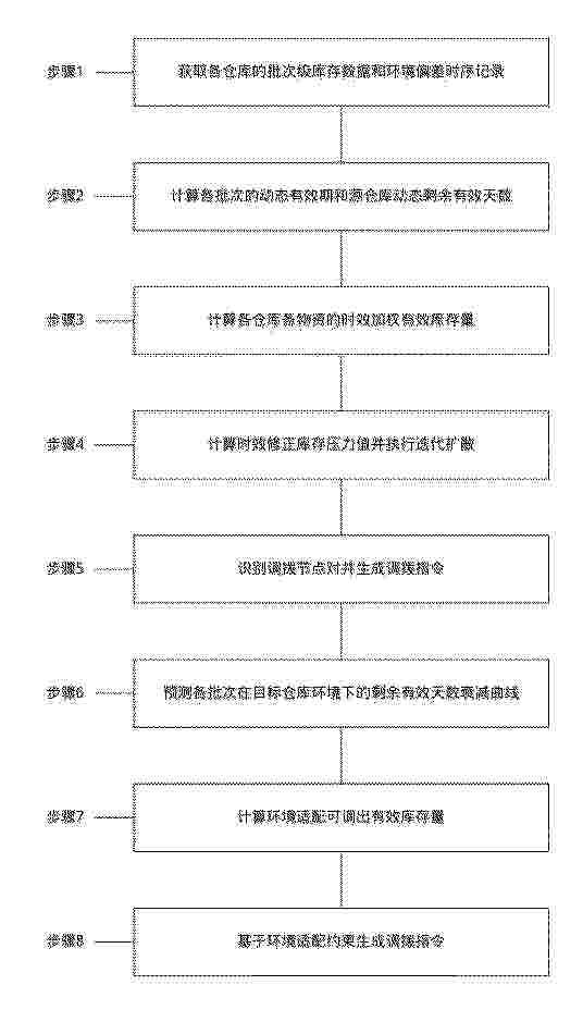 CN_122550090_PA