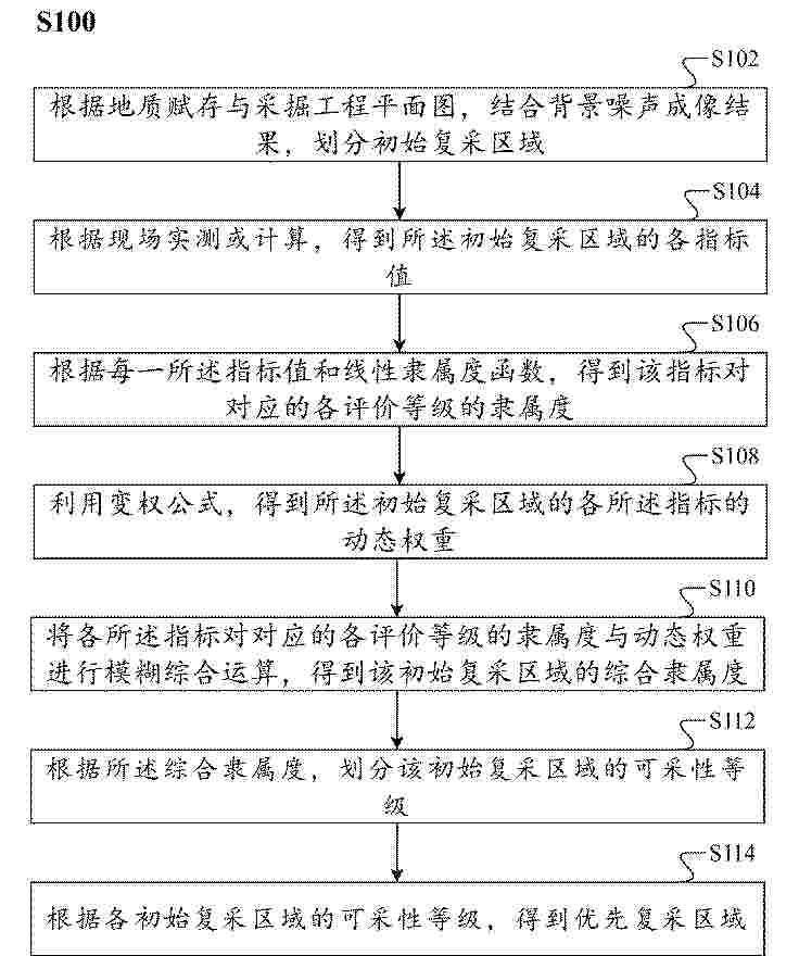 CN_122550308_PA