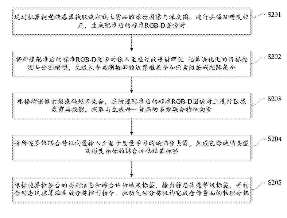 CN_122551036_PA