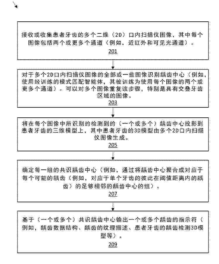 CN_122555932_PA