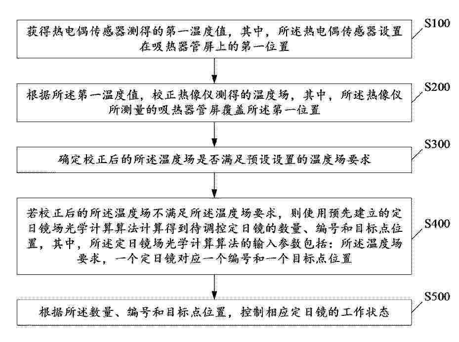 CN_122566377_PA