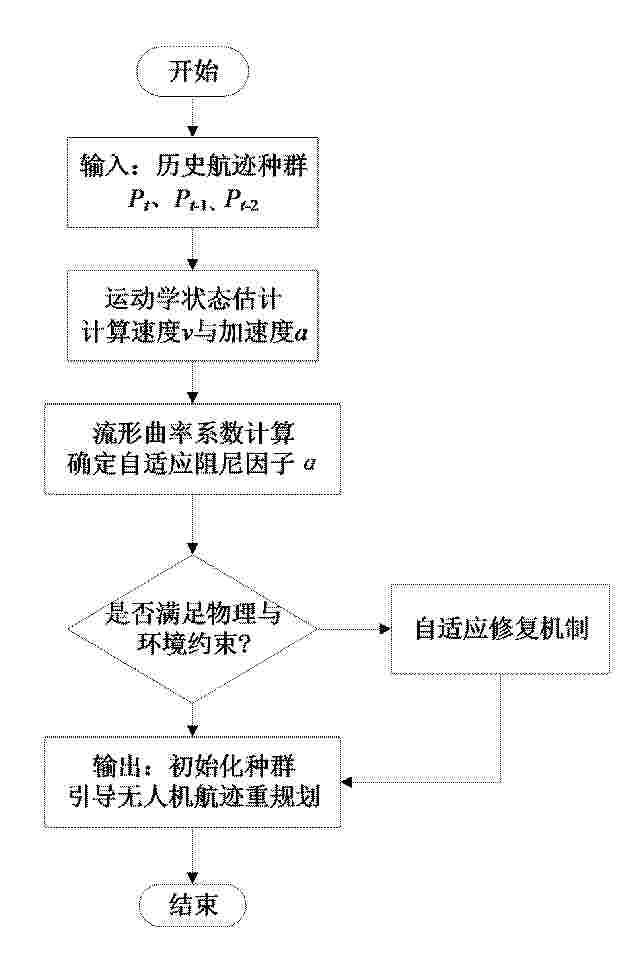 CN_122566830_PA