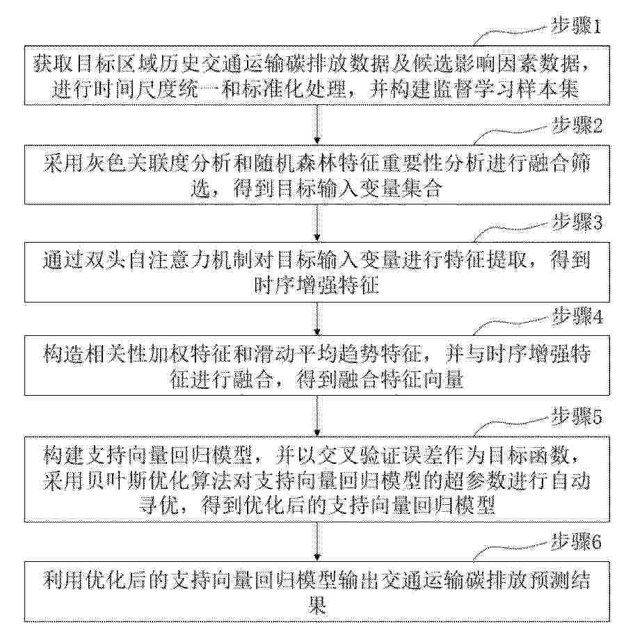 CN_122572839_PA